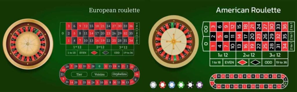 Mastering the Spin: A Guide to Roulette Wheel and Numbers