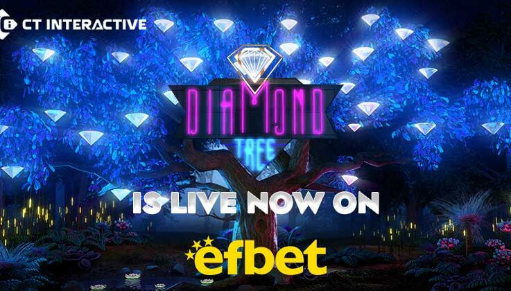 CT Interactive Launches Diamond Tree Jackpot on Efbet Bulgaria: Boosting Player Engagement